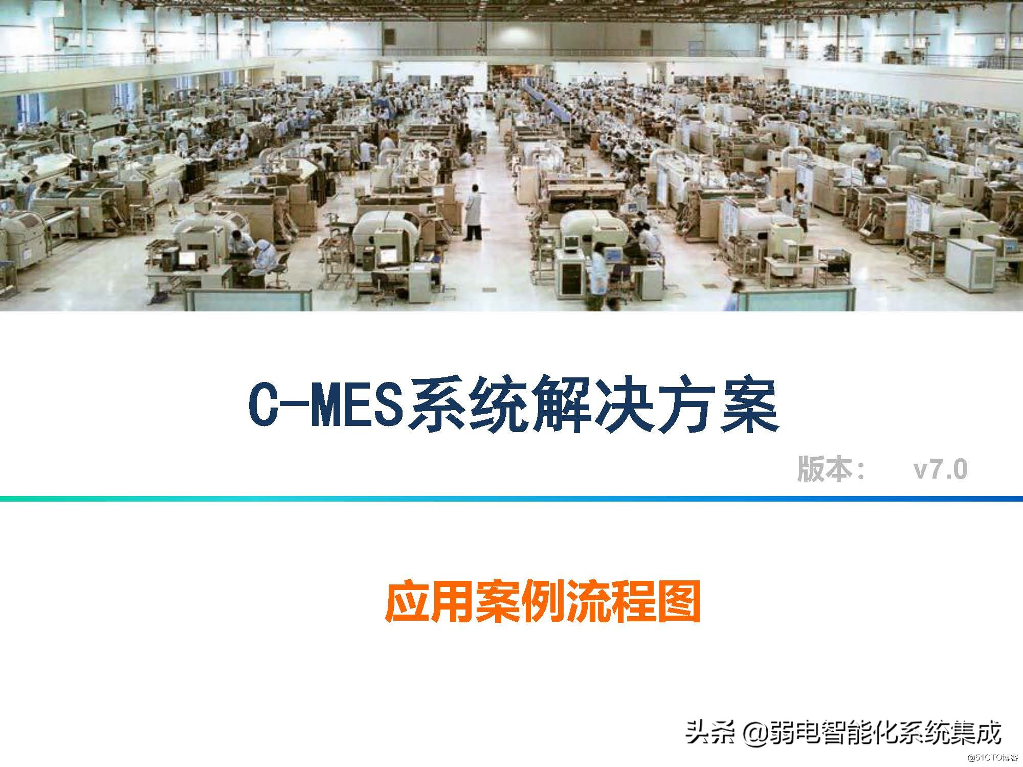 MES系统解决方案_系统集成_170