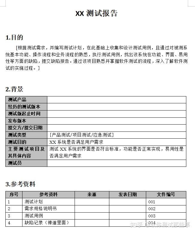 30多份软件测试报告模板 标准版 一份优秀测试报告模板流程 Mb60658200aee2a的技术博客 51cto博客