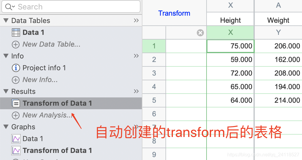 GraphPad Prism 科研繪圖（二）_科研_07