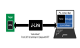 SW4STM32 + JLINK调试使用RTT输出调试信息