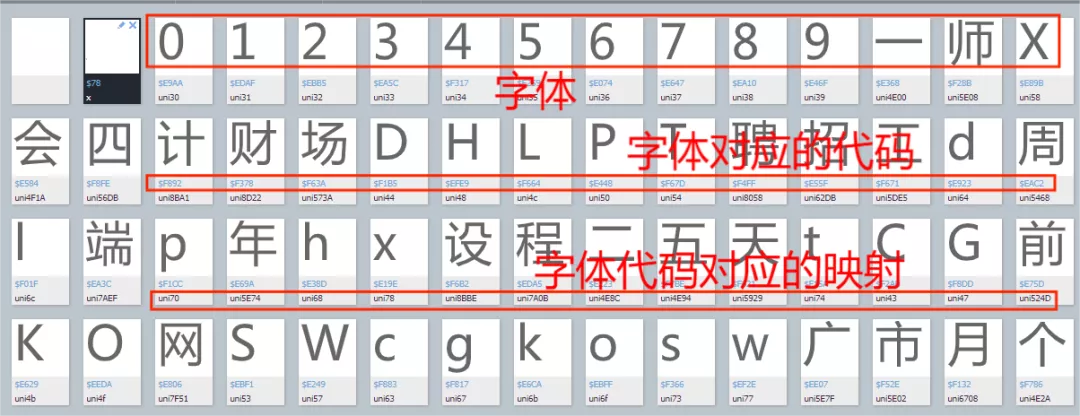 手把手教你JS逆向搞定字体反爬并获取某招聘网站信息_数据_02