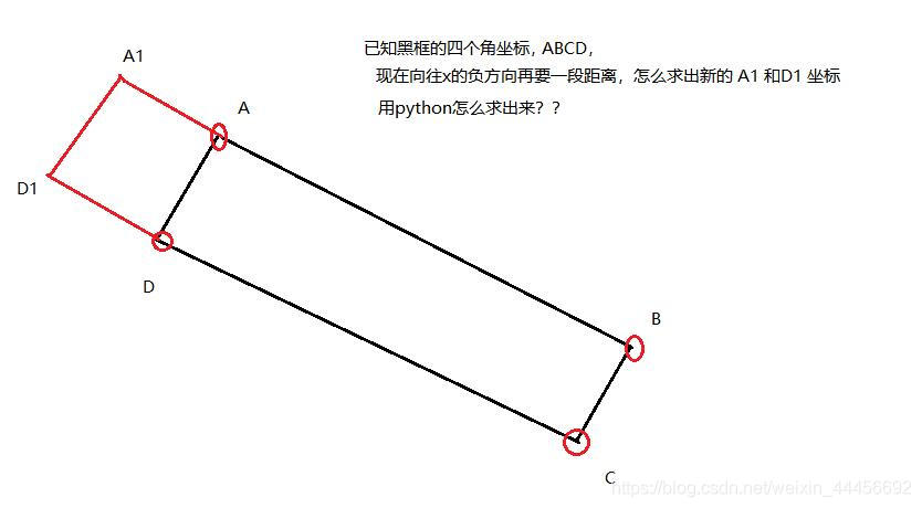 使用python实现旋转矩形并沿指定方向延伸【图文】_薛定猫啊_51CTO博客