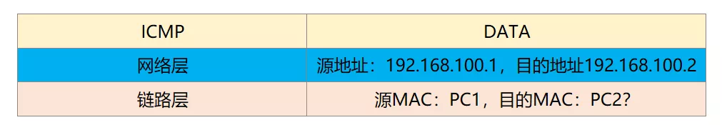 5000字加21图文