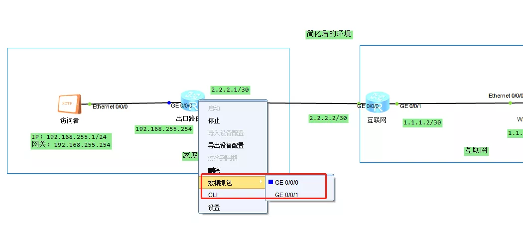 6000字加图文