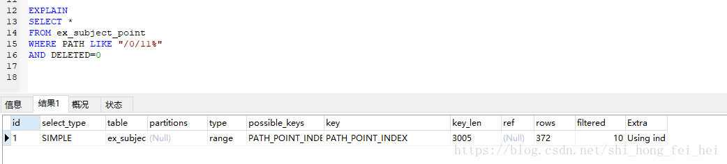 数据库sql优化总结之2-百万级数据库优化方案+案例分析_mysql_07