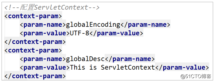 Java-web核心：Servlet入门,Servletconfig,Servletcontext,注解配置Servlet_java_22