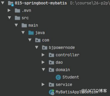 #yyds干货盘点#动力节点王鹤Springboot教程笔记（四）ORM操作MySQL_xml_17