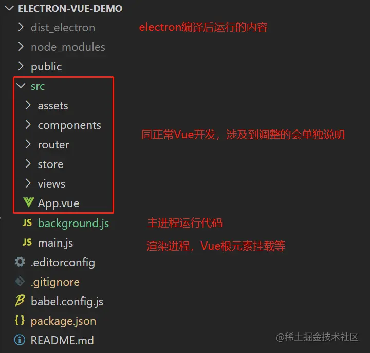 客户端开发（Electron）加入Vue2.6_javascript_07