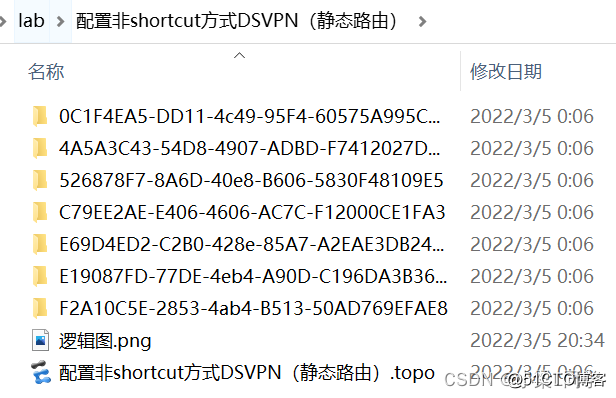
                                            HCIE-Security Day22：DSPN+NHRP+Mgre：实验(一）配置非shortcut方式DSPN（静态路由）