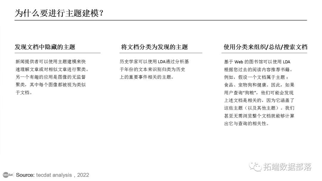 【视频】文本挖掘：主题模型（LDA）及R语言实现分析游记数据_数据_03