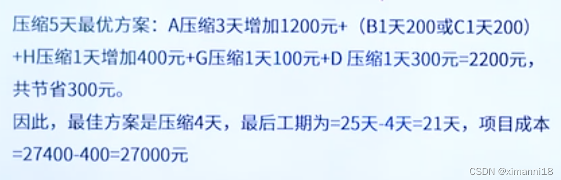 2021年5月案例分析_關(guān)鍵路徑_04