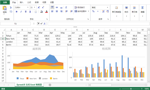 疫情之下远程办公，开启企业办公的全新时代！_微信_02