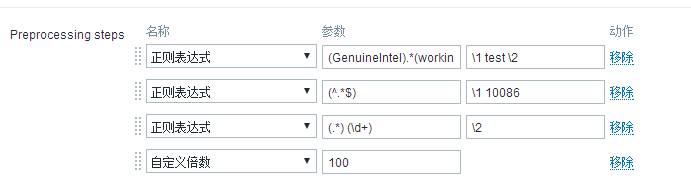 技術分享