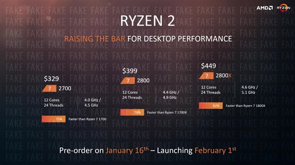 AMD粉制作：5GHz Ryzen 7 2800X系民间猜想