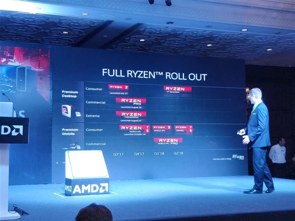 AMD粉制作：5GHz Ryzen 7 2800X系民间猜想