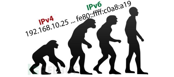 网络安全/IPv6/互联网