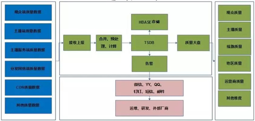 [跟着节气去养生]大寒将至 注意保暖