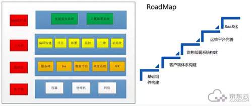 睡莲的种植方法是什么？有哪些步骤? 使其芽点向上种进土壤