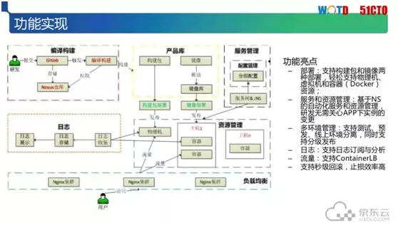 上海新世界城四楼打造“Fun肆街区”，老百货如何吸引年轻一代？ 经过约半年的何吸调整改造