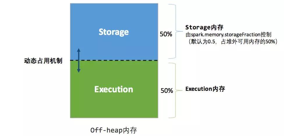 工信部等八部门联合印发推进IPv6技术演进实施意见 加快IPv4退网