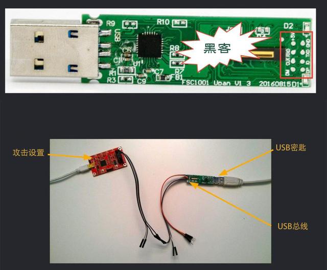 您的加密USB驱动器是否安全？黑客又是如何攻破的？