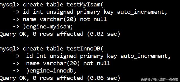 Mysql之存储引擎InnoDB和MyISAM的区别及底层详解