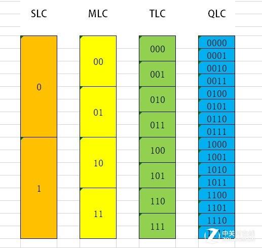 苹果WWDC吐槽大会 iOS 17用了母公司5年前技术