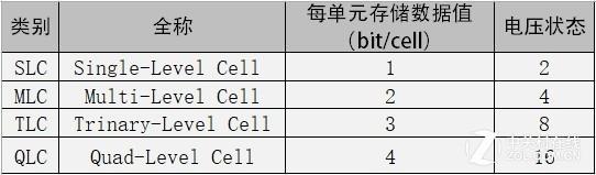 刺猬CIWEI荣膺第一资源“年度最佳雇主品牌创新服务”大奖 刺猬CIWEI发力企业端业务