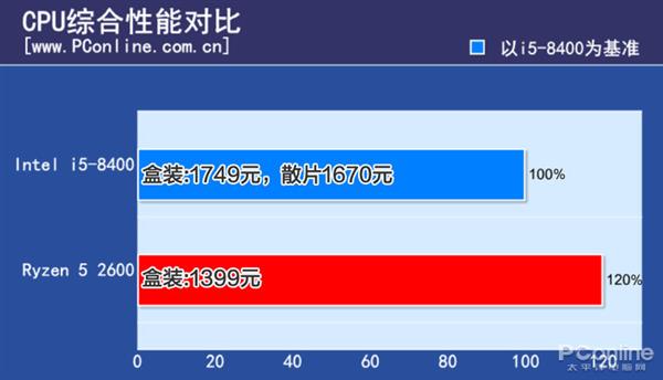 《李浦西医生：朗姆酒与死亡版》Steam页面上线 暂不支持中文 生朗死亡上线暂不支持中文
