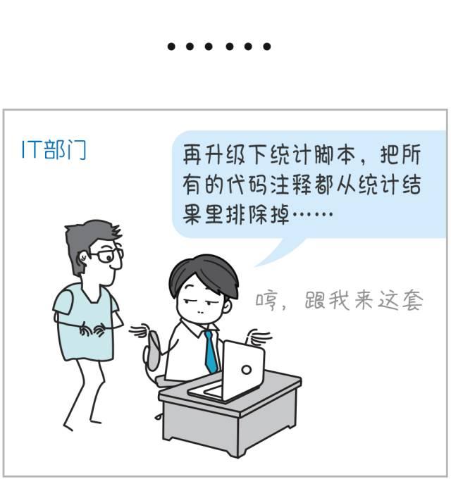 技术人员的KPI应该怎么设？