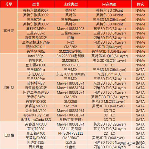 改进大数据分析以应对网络安全挑战