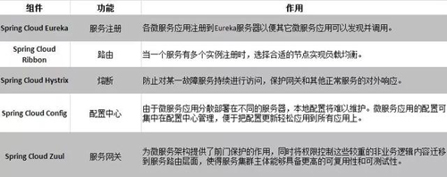 iPhone12什么时候上市？或无缘9月16日苹果秋季新品发布会 北京时间9月16日凌晨1点