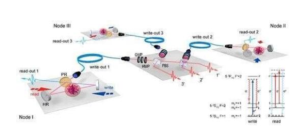 中兴999元新机发布 搭载国产6nm 5G芯片 元新基于台积电6nm工艺打造