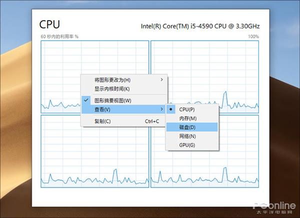 Win10任务管理器的N多技巧：老鸟也未必知道