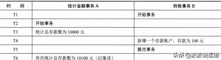 你应该首先保护哪些应用程序?这个问题本身问错了! 要说有什么可以让你稍稍宽慰