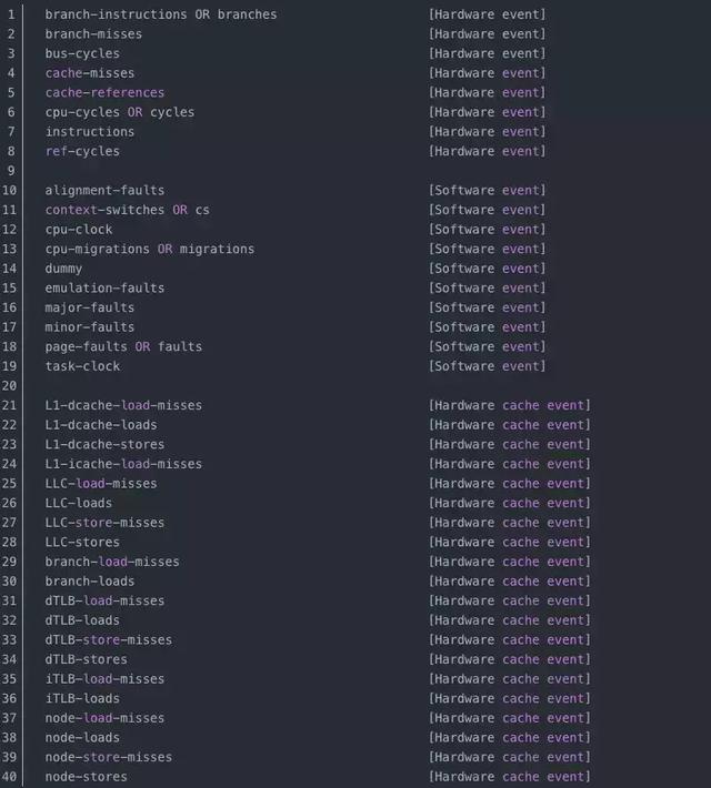 SQL Server查询语句中用到的锁