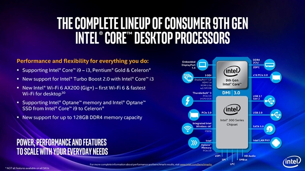 Intel连发25款桌面九代酷睿：奔腾出现双功耗版本