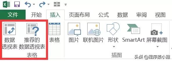 一文看懂怎么用 Python 做数据分析