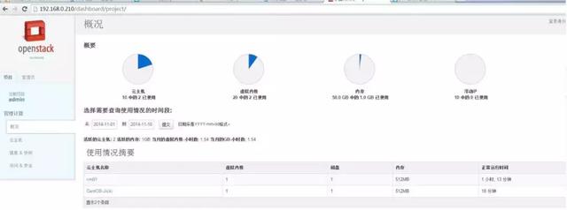 一文看懂，云计算、虚拟化和容器