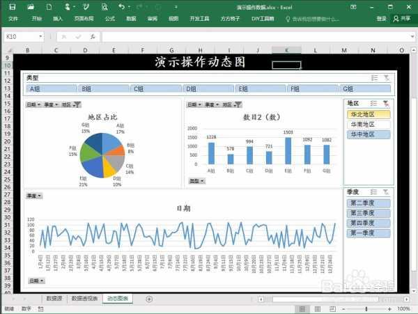 怎么用最简单的方法，做出最炫酷的数据可视化图表？