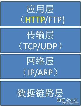 漫画：什么是 HTTPS 协议？