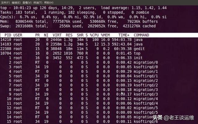 检查Linux内存占用的 5 大命令，你知道几个？