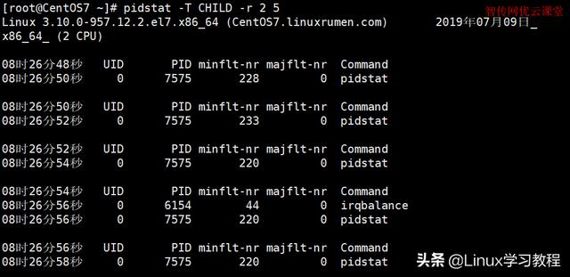 Linux使用pidstat命令查看进程状态信息