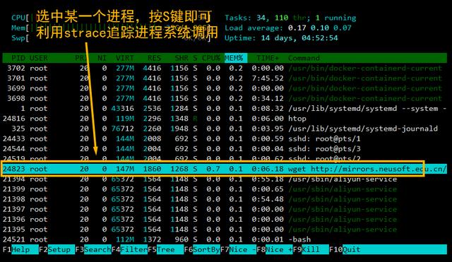 一文详解Linux系统常用监控工具