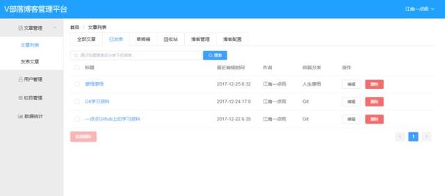 Github 上 10 个值得学习的 Springboot 开源项目