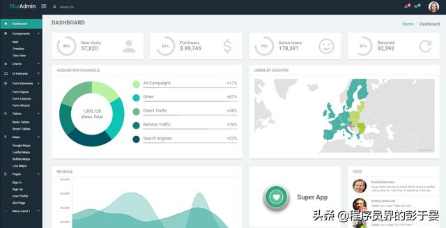 「转」GitHub开源的10个超棒后台管理面板