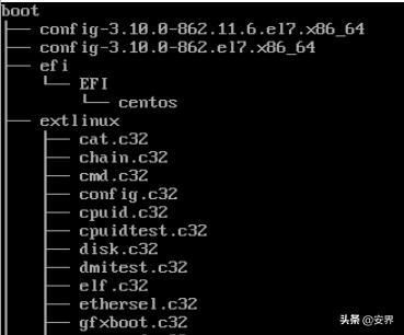 了解Linux目录，那你就了解了一半的Linux系统