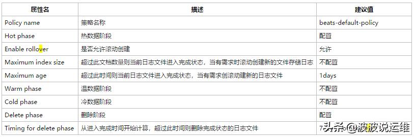 智能机器人产业图谱公布！百度、科大讯飞等在列 - 机器根据应用场景来看