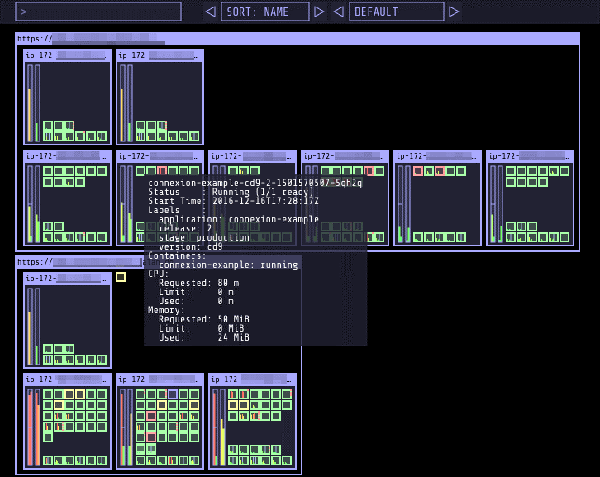 十大Kubernetes开源监控工具