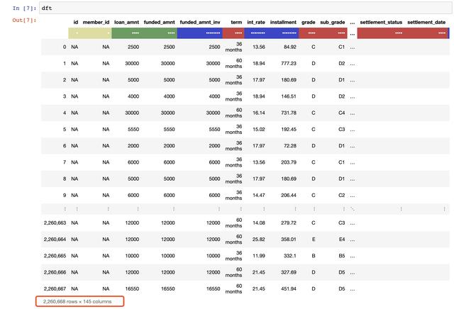 媲美pandas的数据分析工具包Datatable